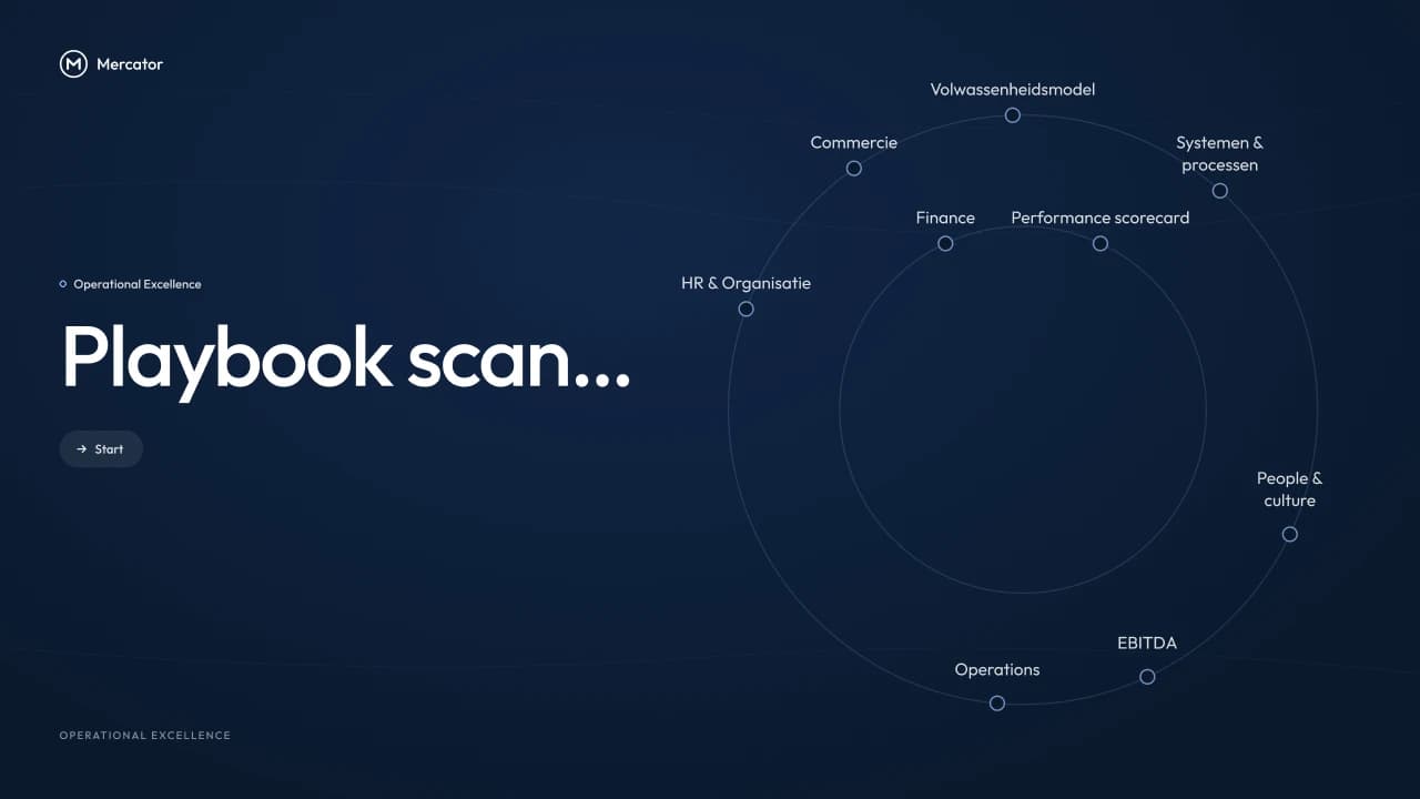 OnboardFlow Playbooks
