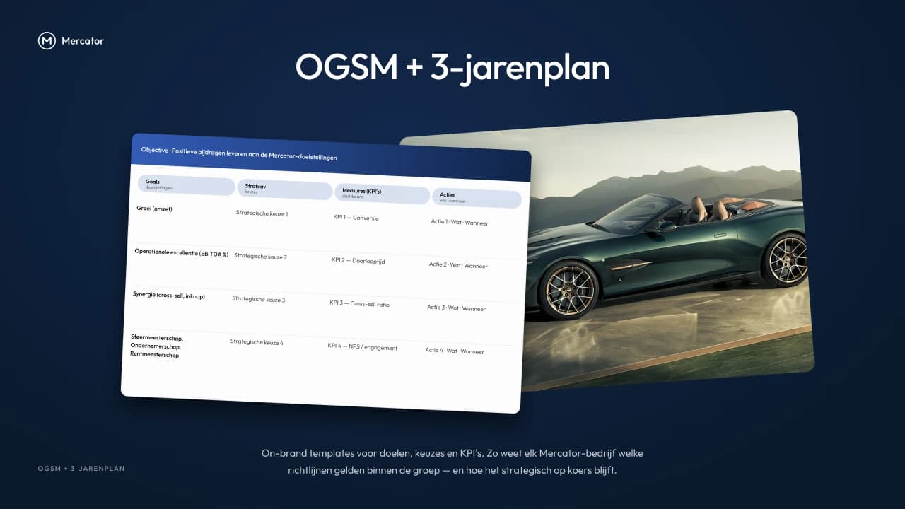OnboardFlow Reporting